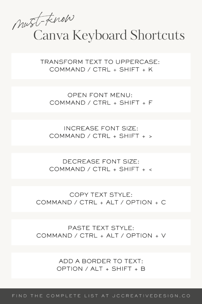 Text formatting Canva keyboard shortcuts for Graphic Designers