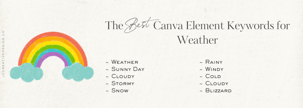 Aesthetic list of Canva elements keywords for weather