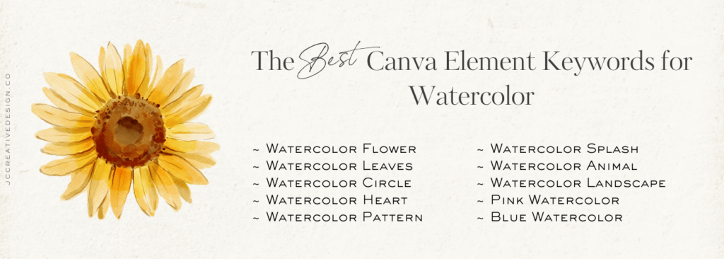 List of Canva elements keywords for Watercolors