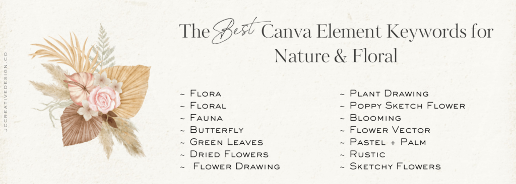 Nature and floral element keywords list for Canva